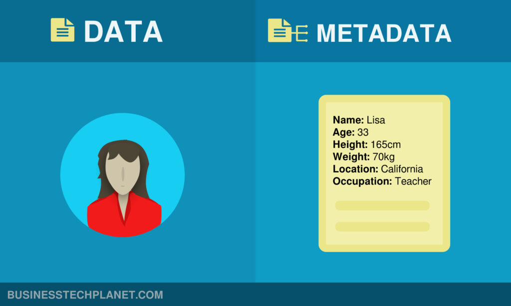 Example of metadata.